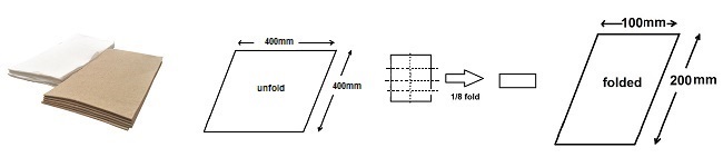 dinner napkins tissue paper